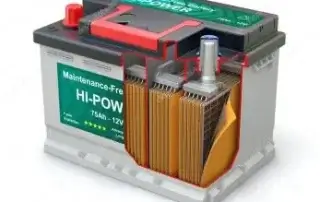 interior image of a car battery