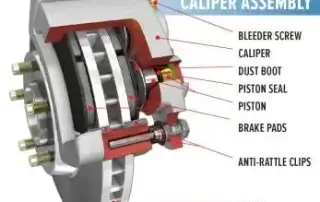 diagram showing and labeling all the parts of this assembly