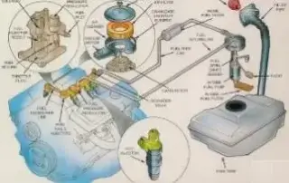 diagram showing fuel injector and throttle body parts