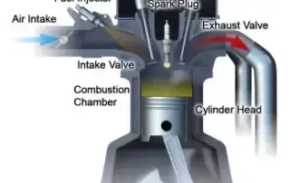 digram showing combustion chamber and engine design with parts for fuel injector