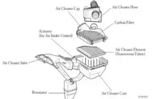 diagram of an air filter with labeled parts